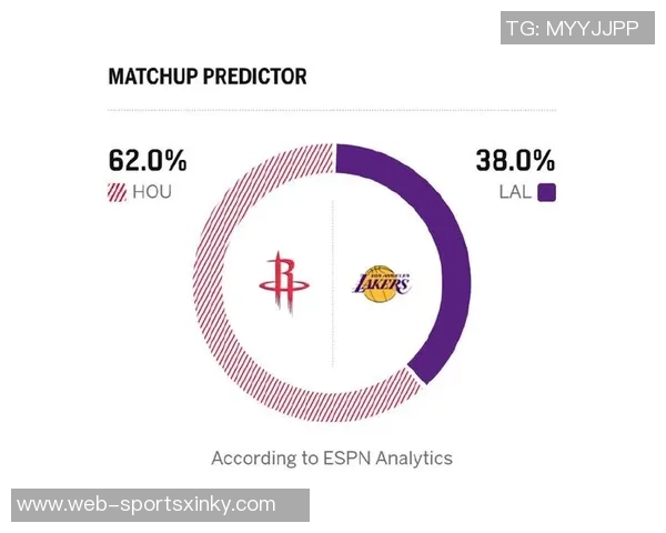 火箭湖人双双遭遇连败圣诞大战谁能逆转颓势重拾胜利 火箭湖人双双遭遇连败圣诞大战谁能逆转颓势重拾胜利